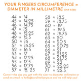 ring size chart